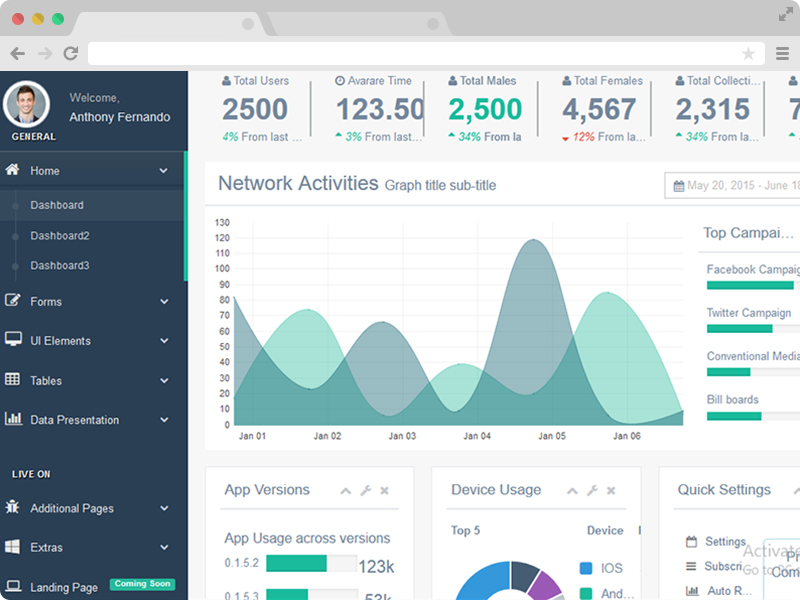 Gentella Free Bootstrap 3 Admin Dashboard Template Download