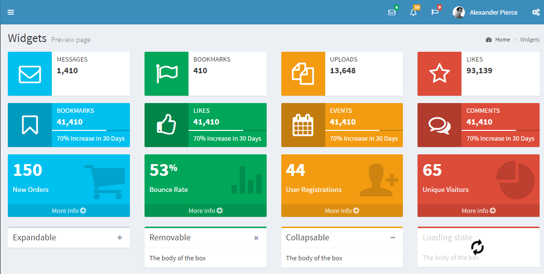 Admin Panel Template In Php Free Download