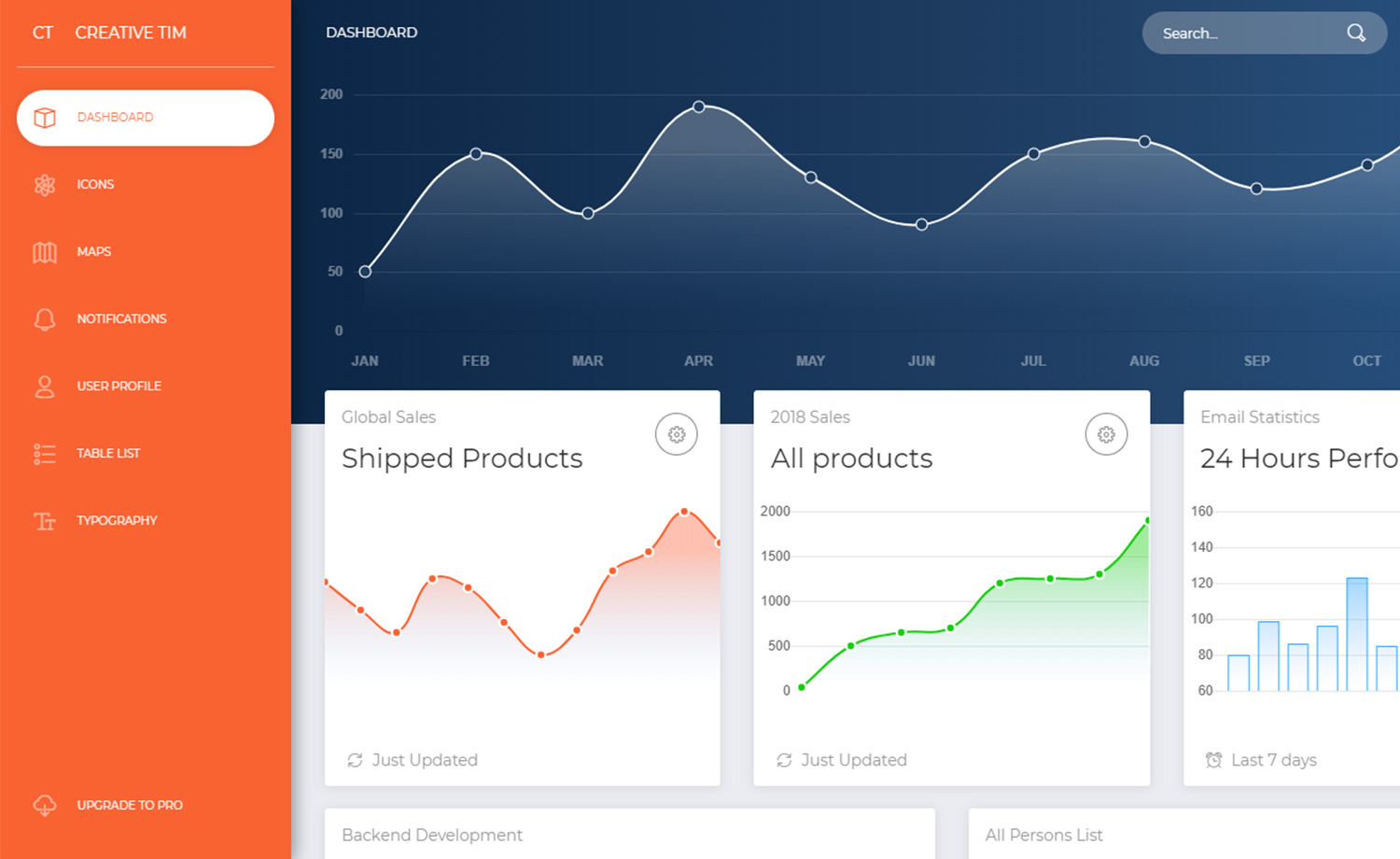 Download Eye Catchy Lightweight Free Bootstrap 4 Backend Admin 