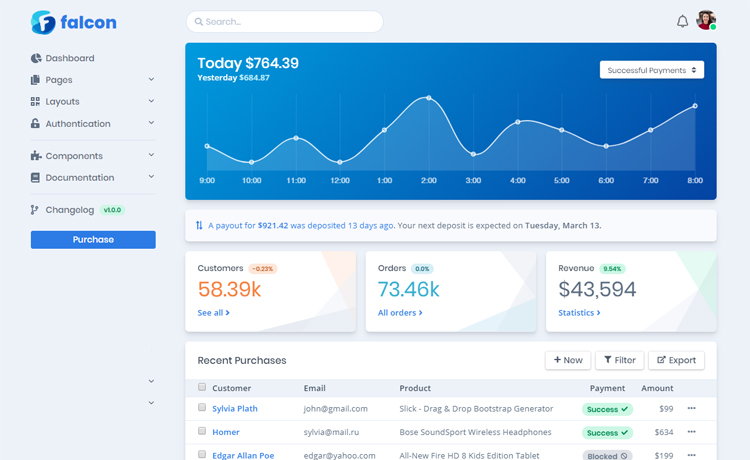 falcon admin dashboard web app template web app template