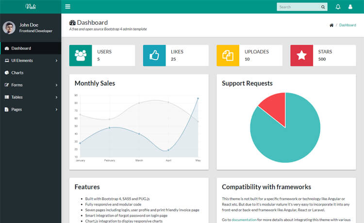 vali free modular bootstrap 4 admin dashboard template 4 to a page template