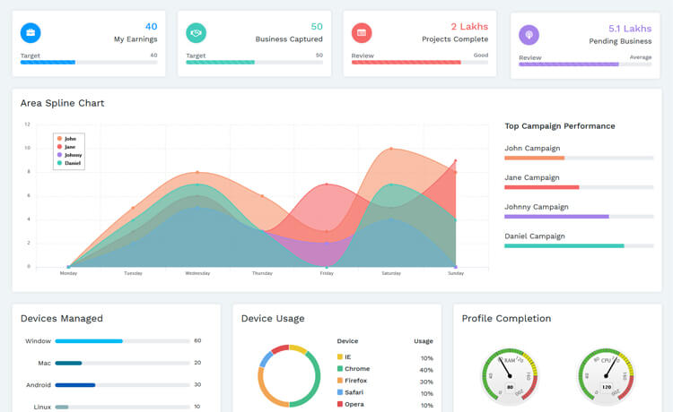 webarch responsive admin dashboard template free download