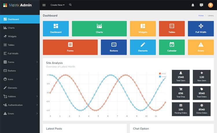 Matrix Admin-Free HTML5 Bootstrap 4 Admin Dashboard Template